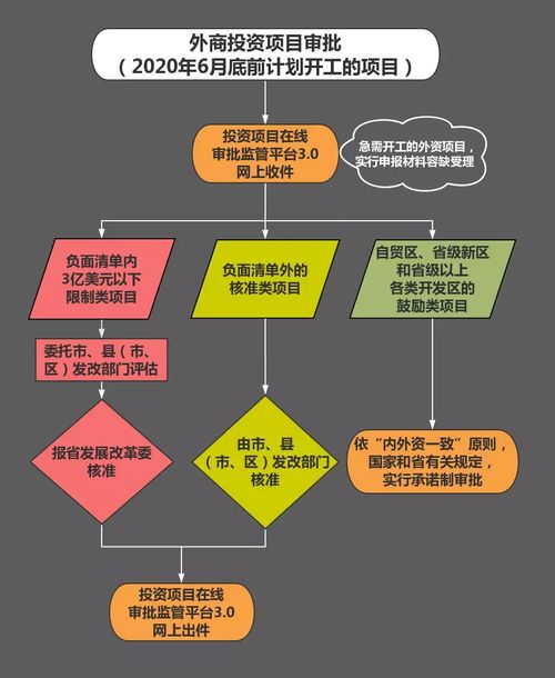 浙江應(yīng)對疫情穩(wěn)定外資的硬核措施 項(xiàng)目策劃與公關(guān)服務(wù)并舉